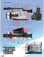 Preview for 8 page of Canon GL-2 Brochure & Specs