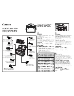 Предварительный просмотр 1 страницы Canon GL-2 Instruction Manual