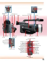 Preview for 7 page of Canon GL1 Brochure