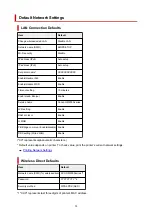 Preview for 38 page of Canon GM2000 Series Online Manual