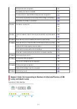 Preview for 311 page of Canon GM2000 Series Online Manual