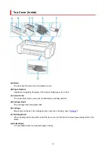 Предварительный просмотр 44 страницы Canon GP-5300 Online Manual