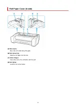 Предварительный просмотр 45 страницы Canon GP-5300 Online Manual