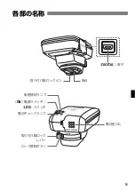 Preview for 11 page of Canon GP-E2 Instruction Manual