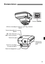 Preview for 83 page of Canon GP-E2 Instruction Manual