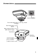 Preview for 155 page of Canon GP-E2 Instruction Manual