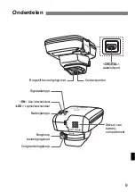 Preview for 227 page of Canon GP-E2 Instruction Manual