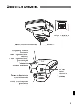 Preview for 263 page of Canon GP-E2 Instruction Manual