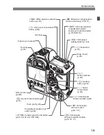 Предварительный просмотр 19 страницы Canon GP series Owner'S Manual