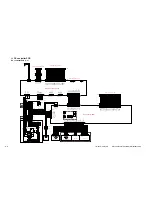 Предварительный просмотр 440 страницы Canon GP160 Service Manual