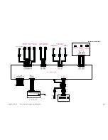 Предварительный просмотр 441 страницы Canon GP160 Service Manual