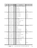 Предварительный просмотр 678 страницы Canon GP160 Service Manual