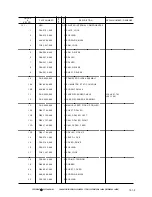 Предварительный просмотр 681 страницы Canon GP160 Service Manual