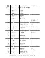 Предварительный просмотр 684 страницы Canon GP160 Service Manual