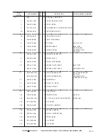 Предварительный просмотр 736 страницы Canon GP160 Service Manual