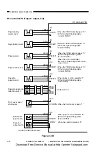 Предварительный просмотр 60 страницы Canon GP160F Service Manual