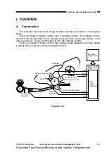 Предварительный просмотр 99 страницы Canon GP160F Service Manual