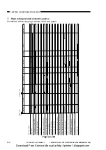 Предварительный просмотр 100 страницы Canon GP160F Service Manual