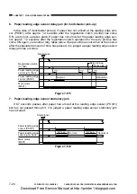 Предварительный просмотр 130 страницы Canon GP160F Service Manual