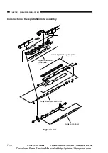 Предварительный просмотр 144 страницы Canon GP160F Service Manual