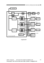 Предварительный просмотр 161 страницы Canon GP160F Service Manual