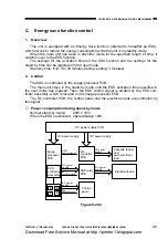 Предварительный просмотр 163 страницы Canon GP160F Service Manual