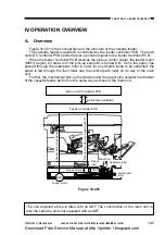 Предварительный просмотр 193 страницы Canon GP160F Service Manual