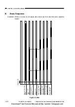 Предварительный просмотр 194 страницы Canon GP160F Service Manual