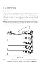 Предварительный просмотр 196 страницы Canon GP160F Service Manual