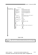 Предварительный просмотр 293 страницы Canon GP160F Service Manual