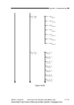 Предварительный просмотр 349 страницы Canon GP160F Service Manual