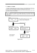 Предварительный просмотр 353 страницы Canon GP160F Service Manual