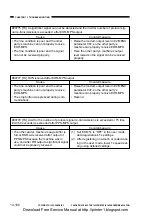 Предварительный просмотр 424 страницы Canon GP160F Service Manual