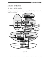 Предварительный просмотр 55 страницы Canon GP200 Service Manual