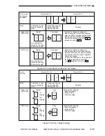 Предварительный просмотр 93 страницы Canon GP200 Service Manual