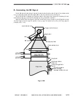 Предварительный просмотр 107 страницы Canon GP200 Service Manual