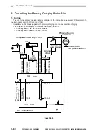 Предварительный просмотр 114 страницы Canon GP200 Service Manual