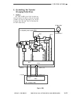 Предварительный просмотр 117 страницы Canon GP200 Service Manual