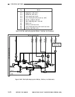 Предварительный просмотр 132 страницы Canon GP200 Service Manual