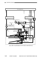 Предварительный просмотр 134 страницы Canon GP200 Service Manual