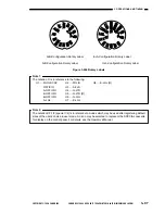 Предварительный просмотр 151 страницы Canon GP200 Service Manual