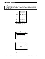 Предварительный просмотр 152 страницы Canon GP200 Service Manual