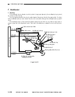 Предварительный просмотр 154 страницы Canon GP200 Service Manual