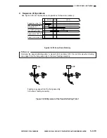 Предварительный просмотр 183 страницы Canon GP200 Service Manual