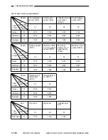 Предварительный просмотр 218 страницы Canon GP200 Service Manual