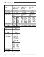 Предварительный просмотр 310 страницы Canon GP200 Service Manual