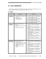 Предварительный просмотр 315 страницы Canon GP200 Service Manual