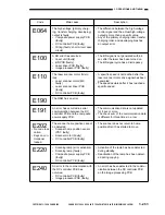 Предварительный просмотр 317 страницы Canon GP200 Service Manual