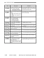 Предварительный просмотр 318 страницы Canon GP200 Service Manual