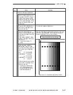 Предварительный просмотр 395 страницы Canon GP200 Service Manual